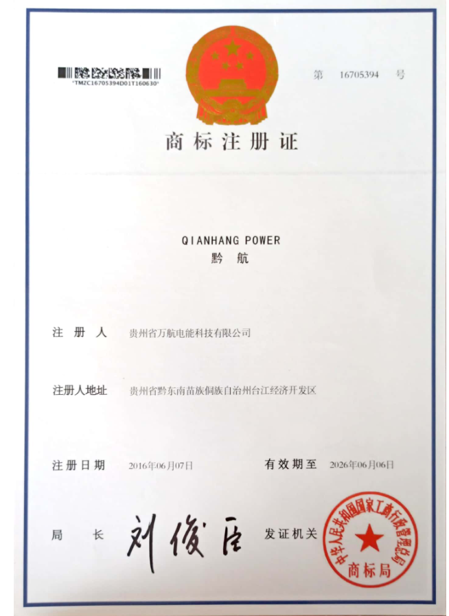 商標證書